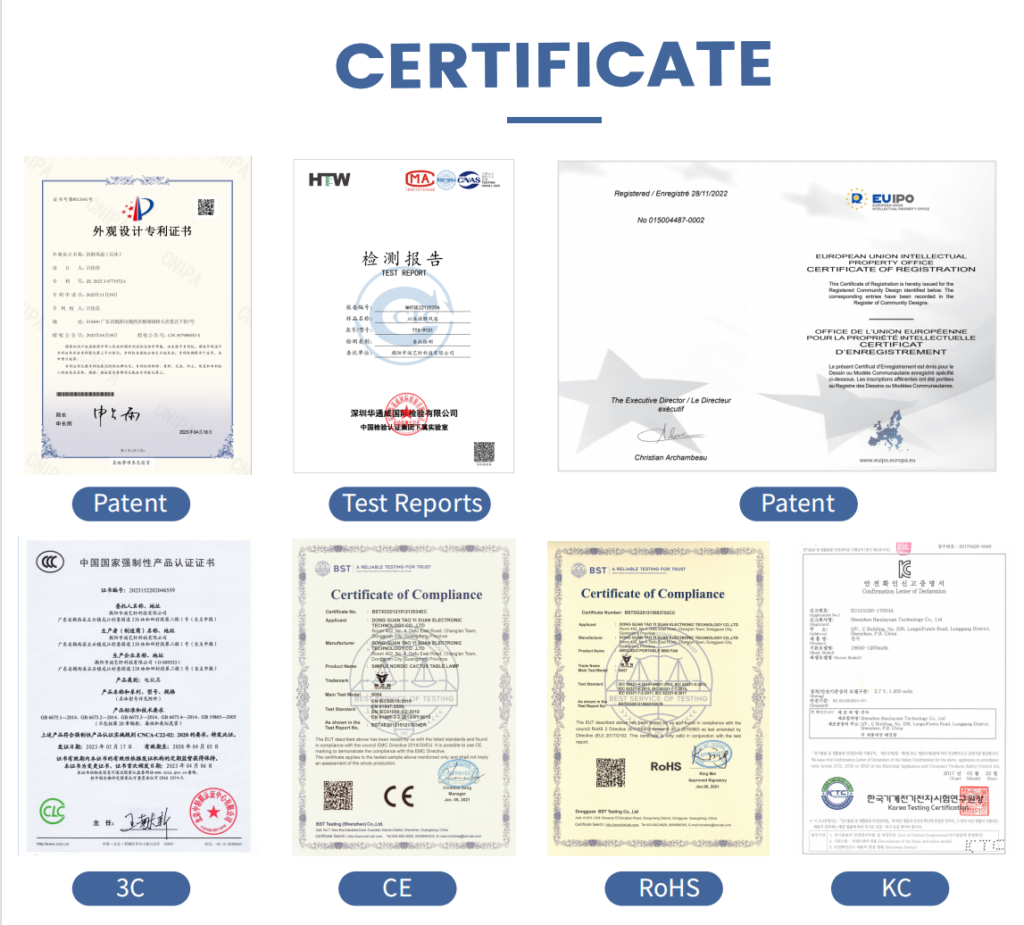 Certification images of Dongguan Tao Yixuan Electronic Technology Co., Ltd., including BSCI, SMETA, CE, and ROHS.